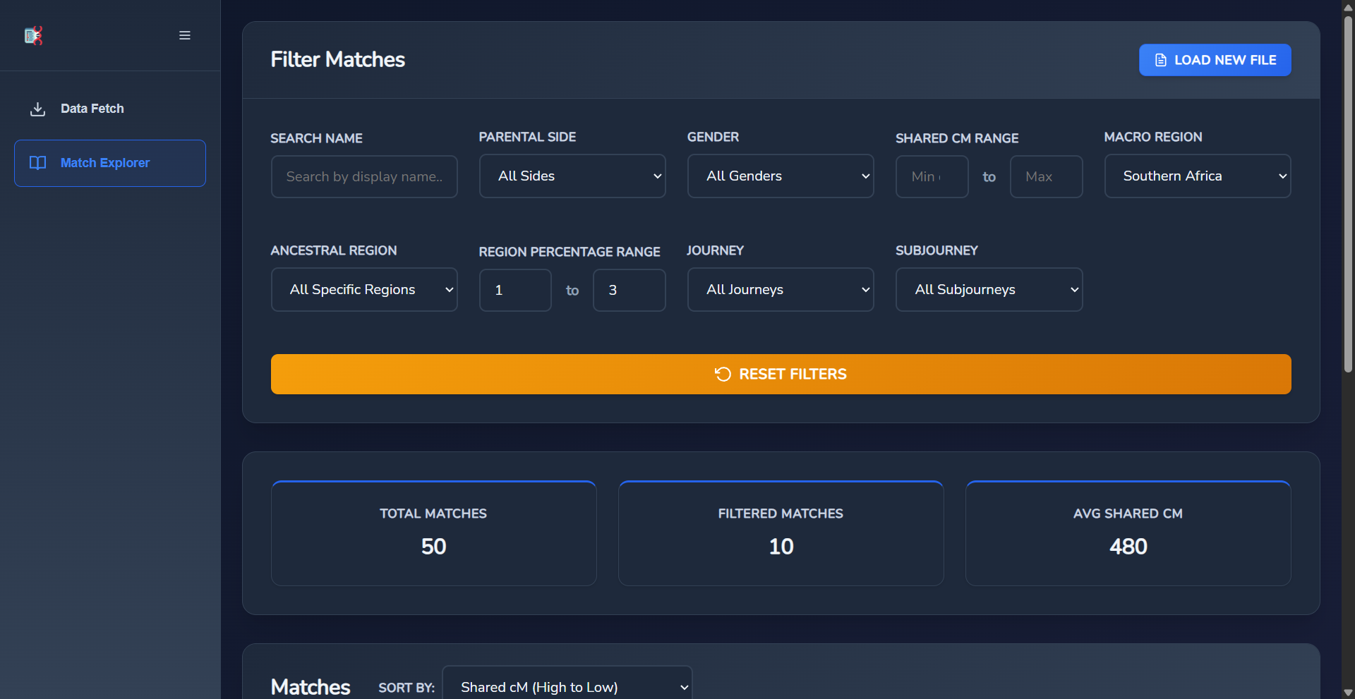 MatchFetch Analytics View